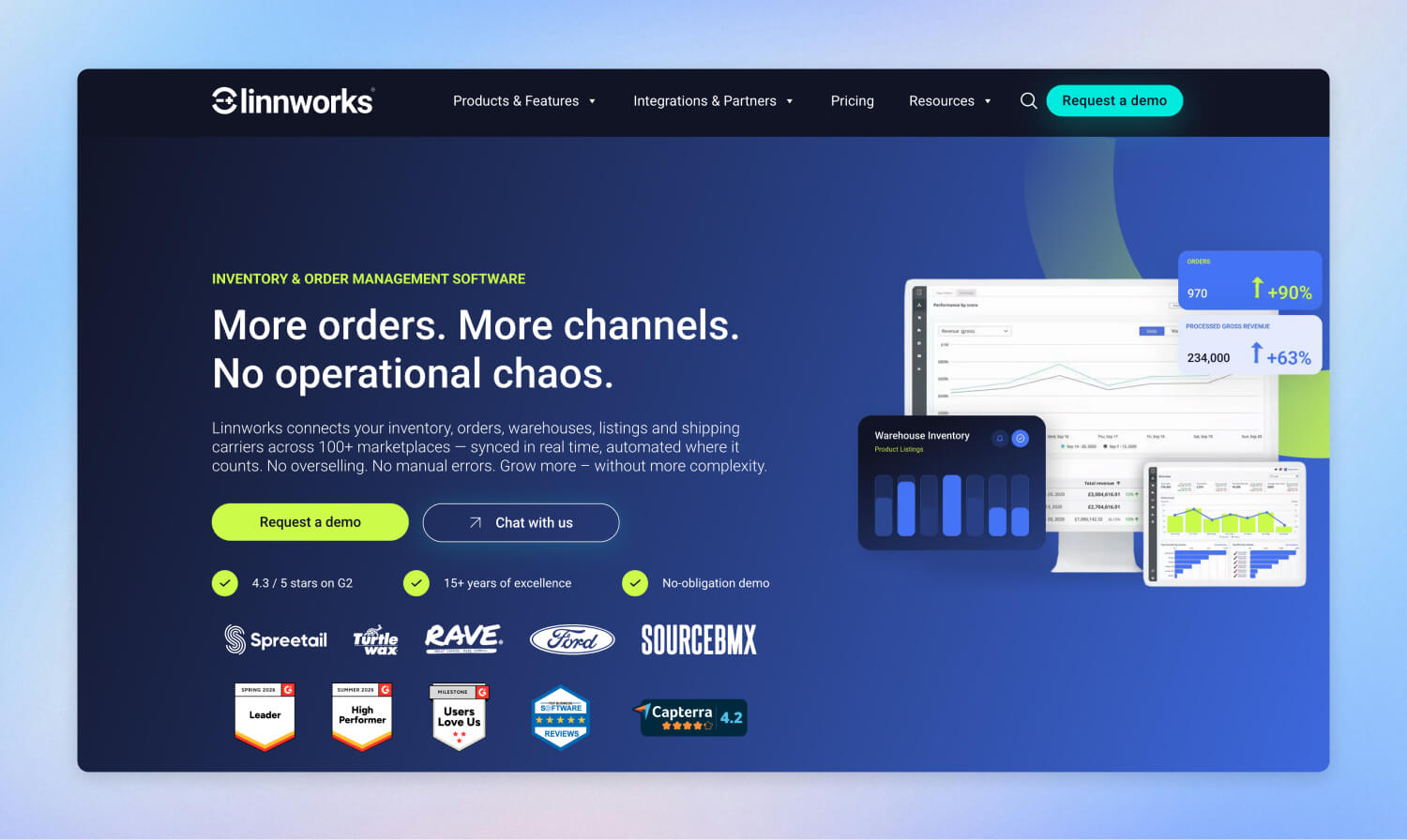 Linnworks multi-channel order and inventory management
