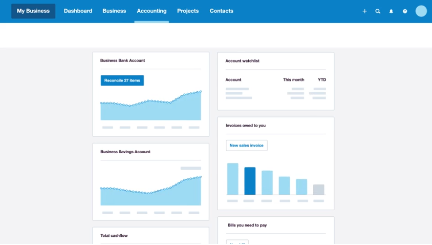 Xero accounting dashboard with bank accounts and invoices