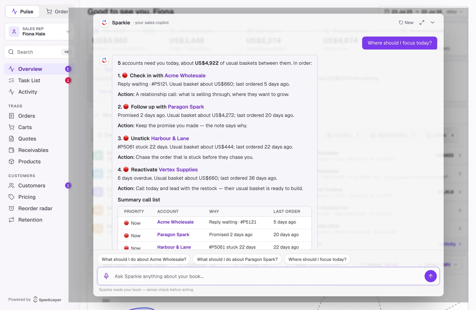 Sparkie in SparkLayer Pulse answering "Where should I focus today?" with five accounts, the reason for each and a call list