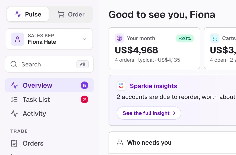 SparkLayer Pulse: the sales rep's overview with its navigation, this month's sales and Sparkie's insights