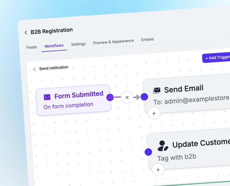Automated customer setup with workflows